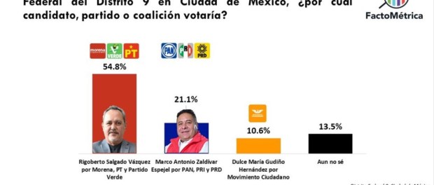 01 Modelo foto destacada